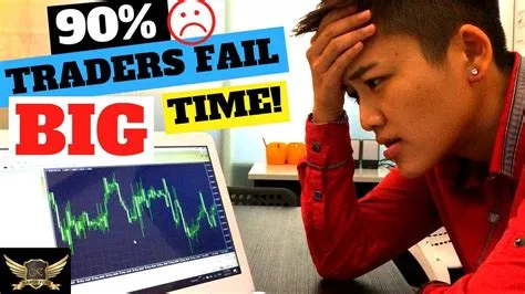 How many of traders fail