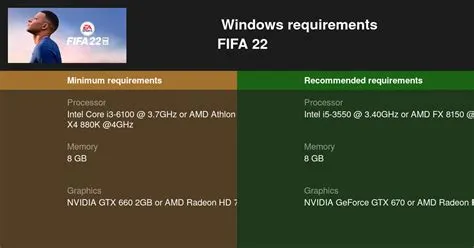 What is the minimum laptop requirements for fifa 22