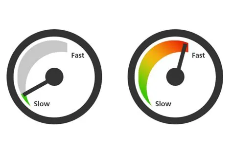 Which type of controller increases the speed of response