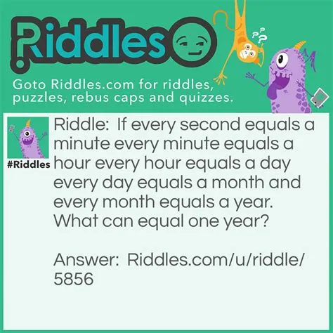 How can 8 plus 8 equal 4 riddle