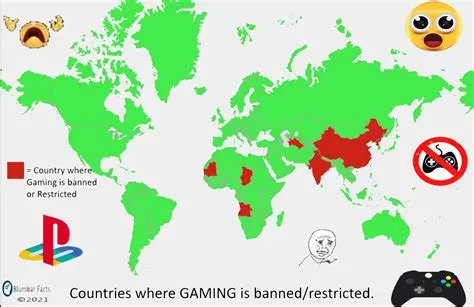 What country banned games