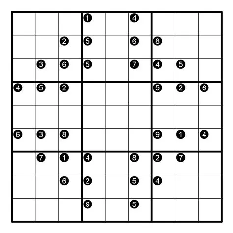 What is the uniqueness rule in sudoku