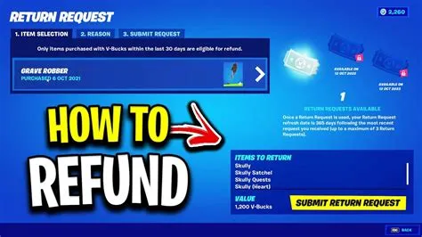 Do fortnite refunds reset