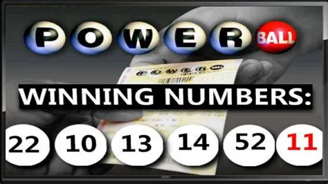 How much is 2 numbers plus powerball