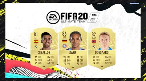 Will fifa 22 update summer transfers