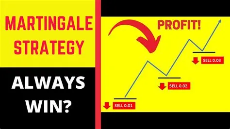 How successful is martingale strategy