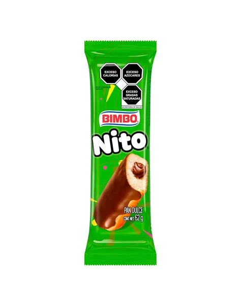 Where is nito