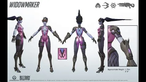 How tall is widowmaker