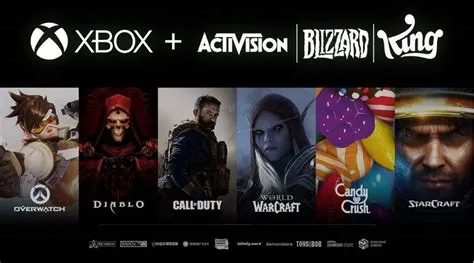 Does microsoft own activision or blizzard