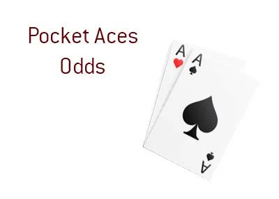 What are the odds of hitting pocket aces