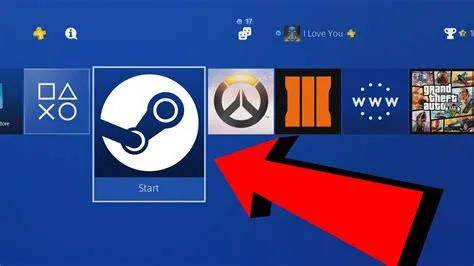 Can i use steam ea play on ps4