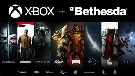 Is bethesda owned by microsoft