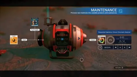 How much ram does no mans sky need