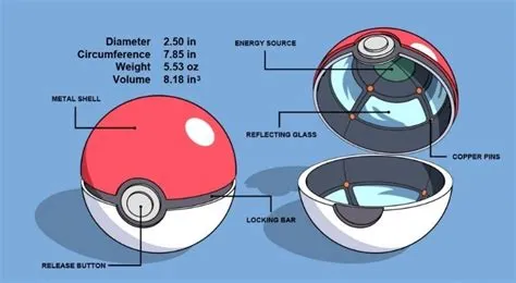 Does curving the poké ball help