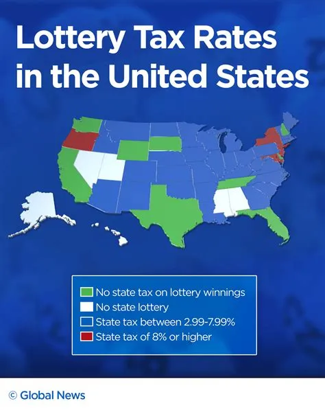 What is the best state to win the lottery