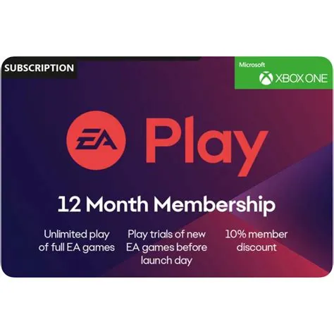 What is a ea play 12 month subscription