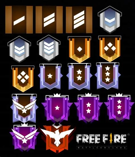 What is the rank of free fire