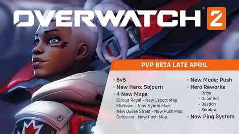 Does everyone get the overwatch 2 beta