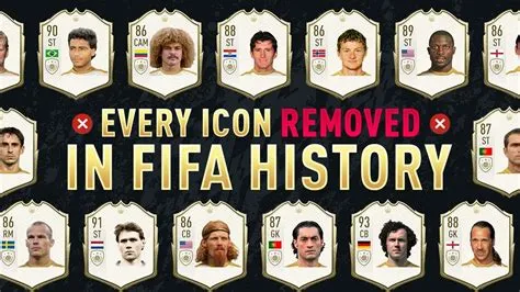 Can you add players on fifa