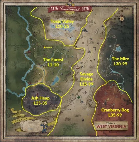 Does level matter in fallout 76