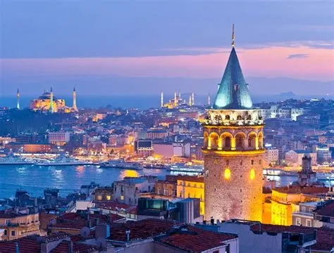 Is istanbul the best city in europe