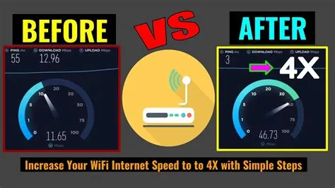 How to increase wifi speed