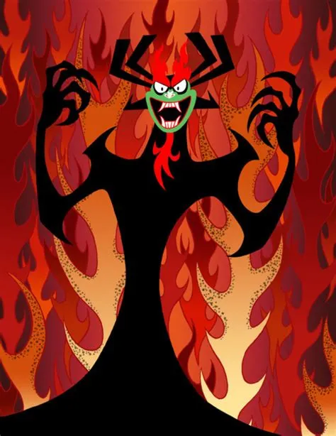 How was aku created