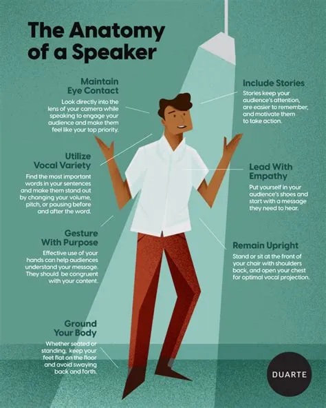 What is a skilled speaker called