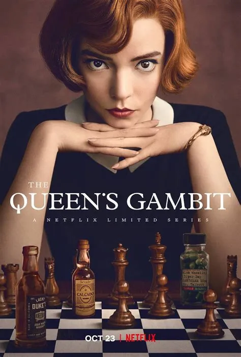 How do you stop queens gambit