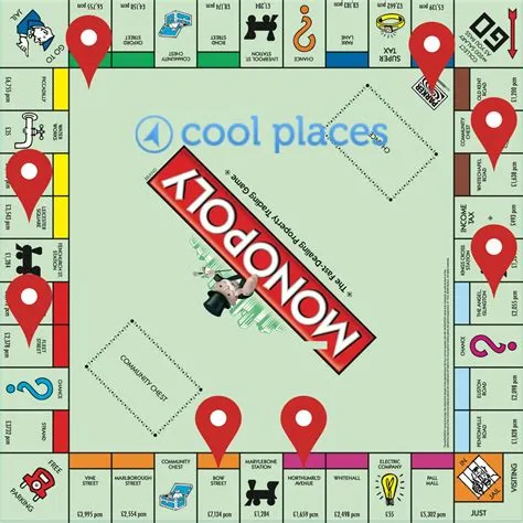 Are the places in monopoly real