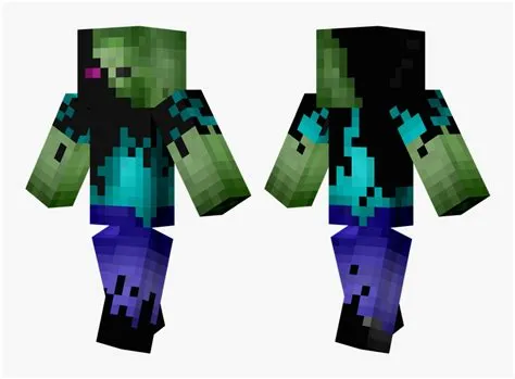 Where can i download minecraft skins safely