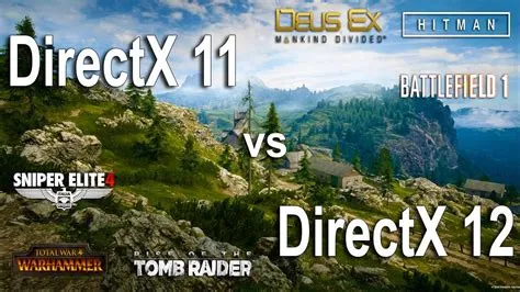 Can directx 12 run directx 9 games