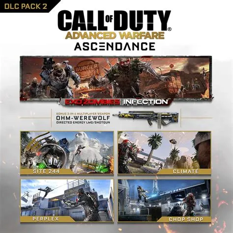 Does call of duty advanced warfare have dlc