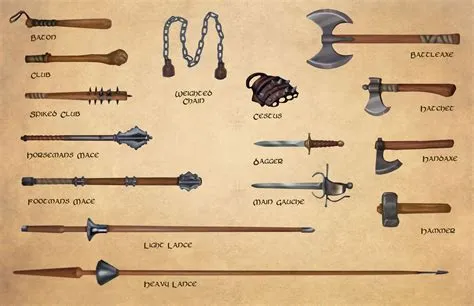 What weapon should a barbarian use