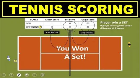 How does tennis score table work