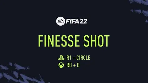 What is the best type of shot in fifa 22