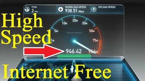 Is 867 mbps good