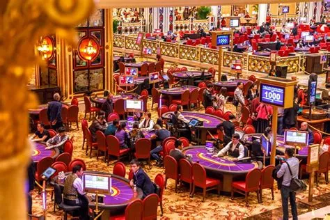 What is the most popular gambling place in the world