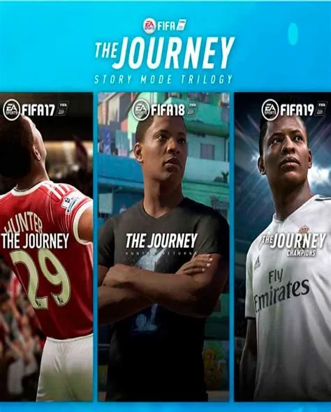 Will fifa 20 have the journey