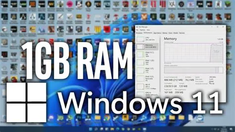 Is 1gb ram is enough