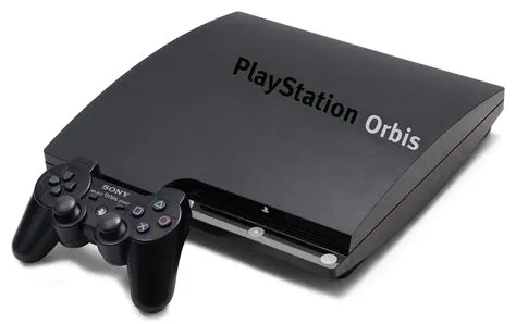 Which playstation has the longest lifespan