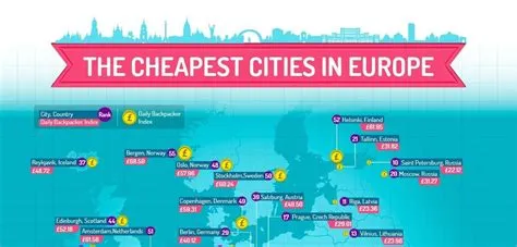 Why are electronics cheaper in us than europe