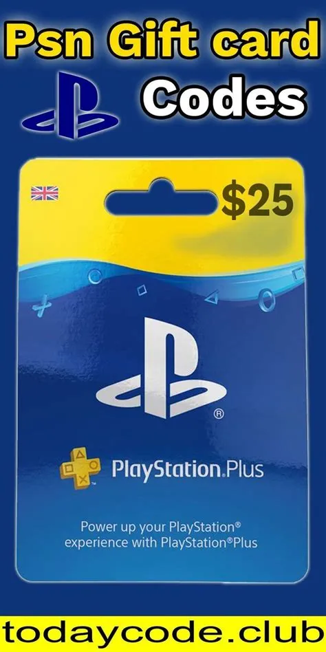 Are ps4 gift cards refundable