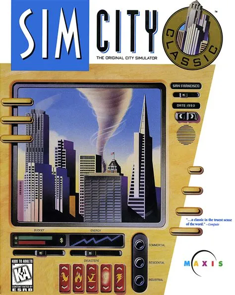 What was the original name of simcity