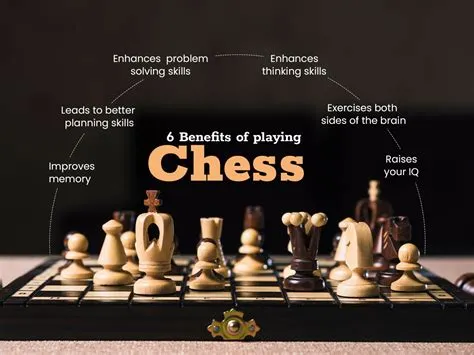 Is chess good for your mental health