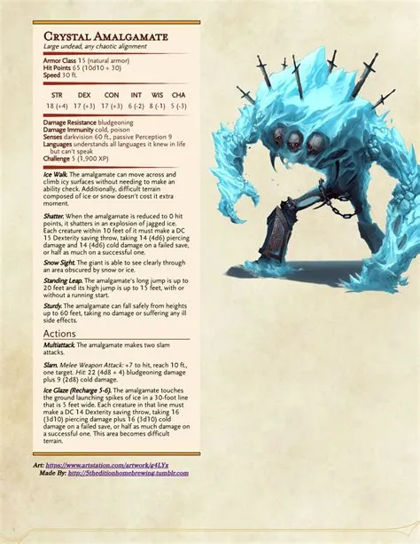 What is the weakest creature in 5e