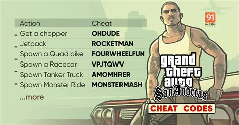 What is the god code in gta