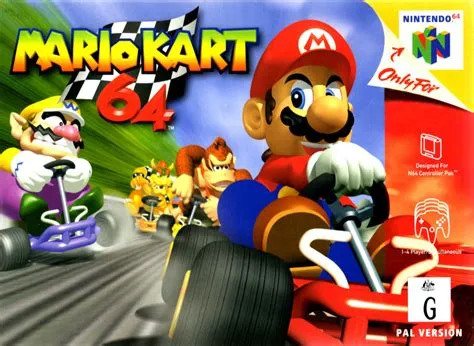 What resolution was n64 mario kart