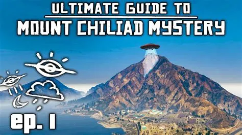 Has the chiliad mystery been solved