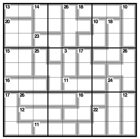 What is the history of killer sudoku